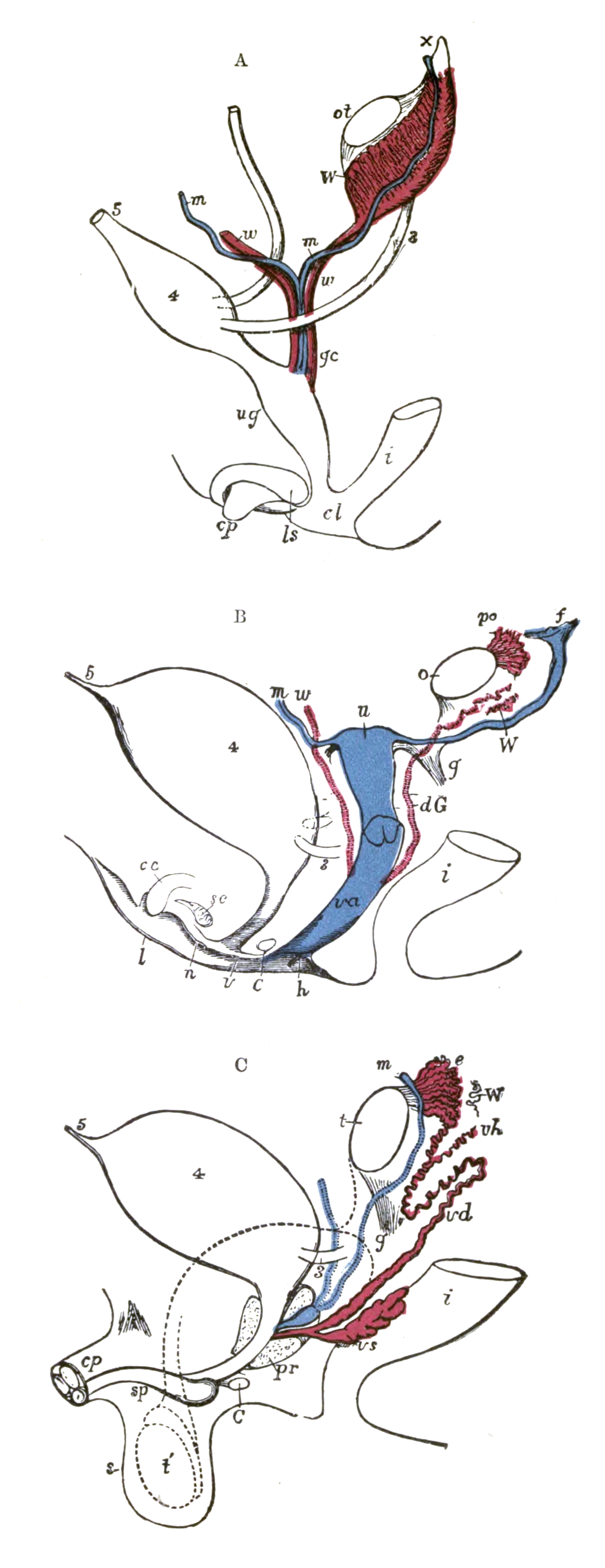 Fig. 1110