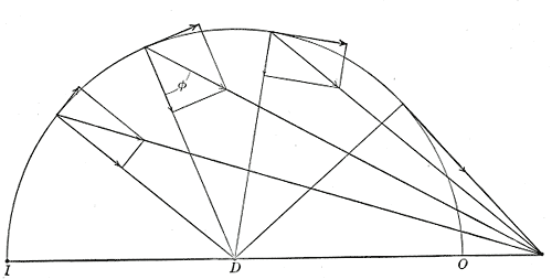 Fig. 370