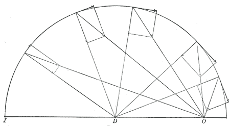 Fig. 371