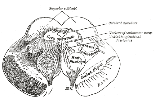 Fig. 712